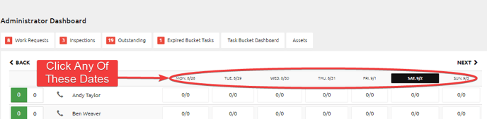 Dates on Dashboard