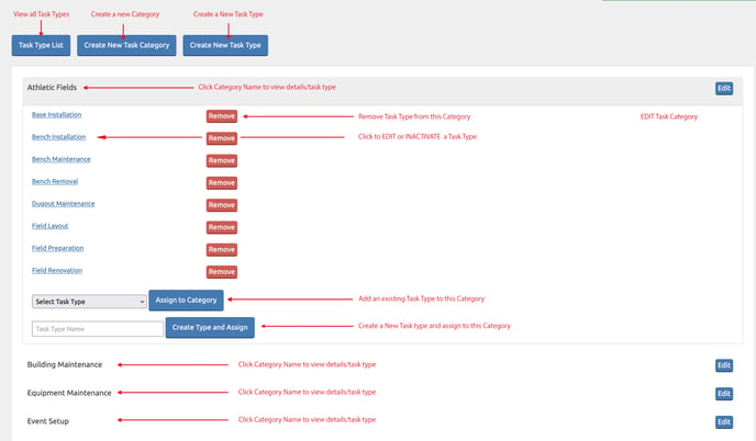 TaskTypes