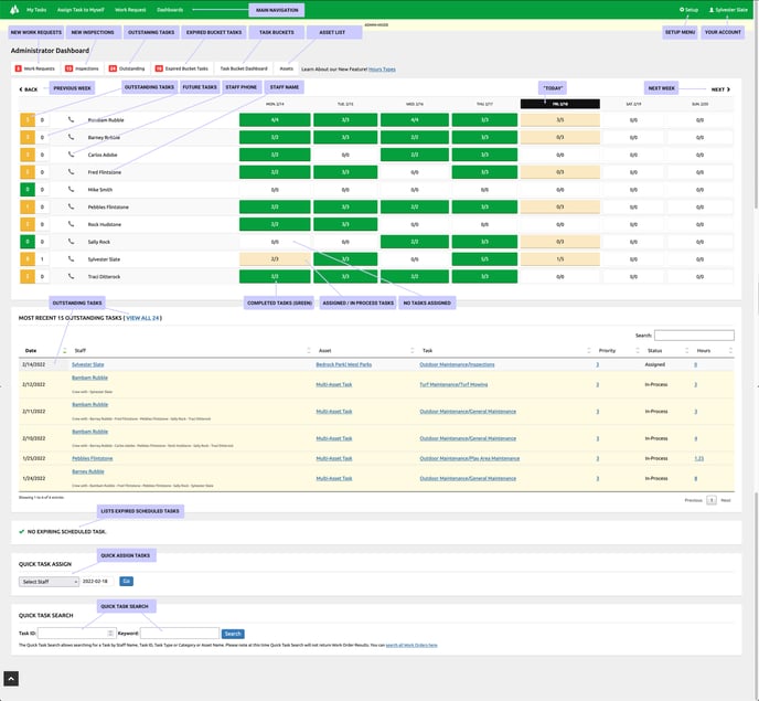 dashboard-definitions